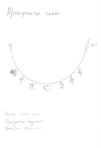 Браслет "Артефакты Силы"